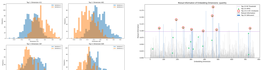 Figure 25