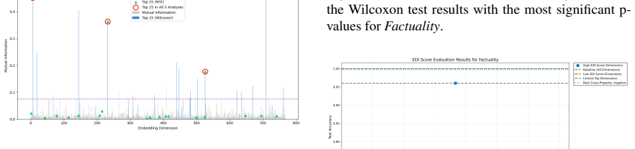 Figure 40