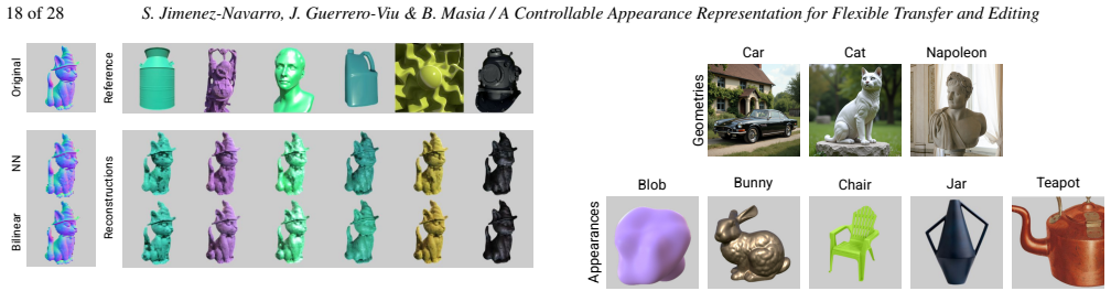 Figure 17