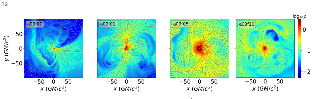 Figure 13