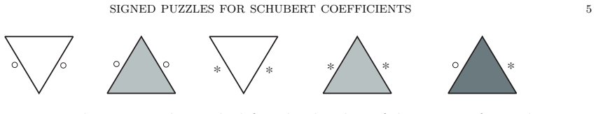 Figure 4.4