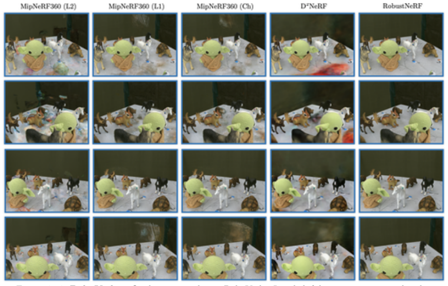 Figure 4.24