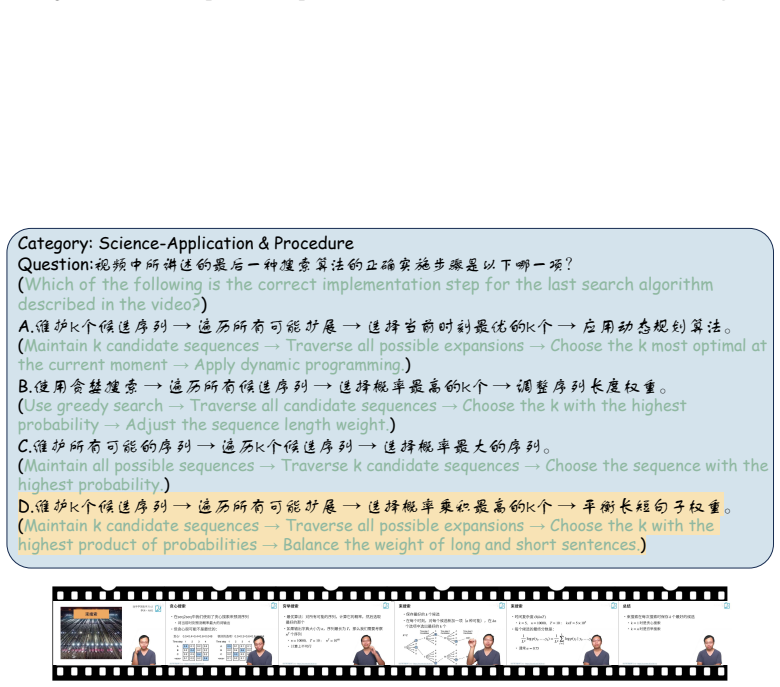 Figure 32