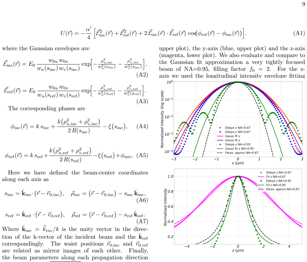 Figure 9