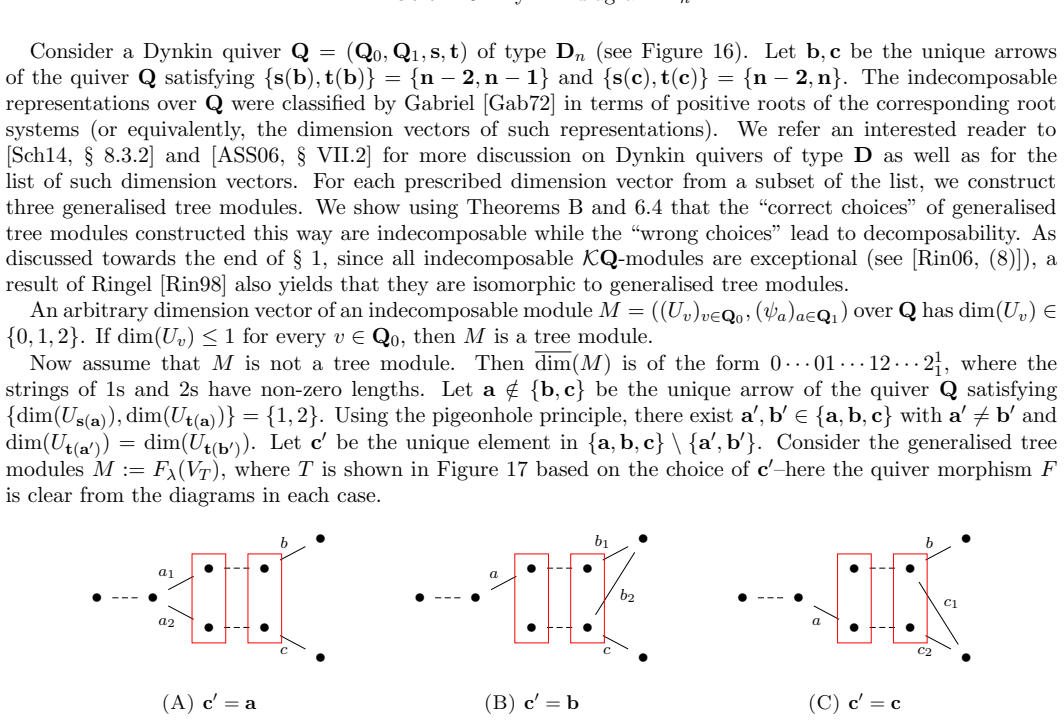 Figure 17