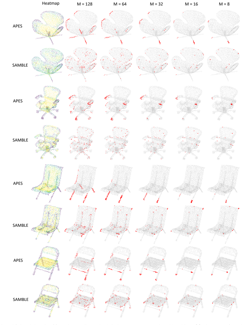 Figure 26