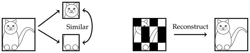 Figure 2.1