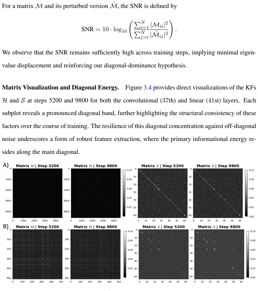 Figure 3.4