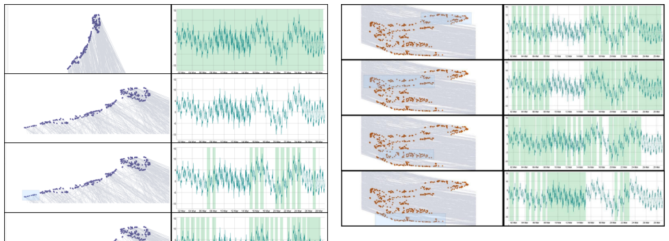 Figure 41