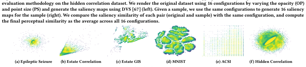 Figure 19