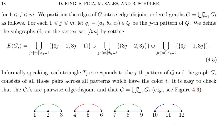 Figure 4.3
