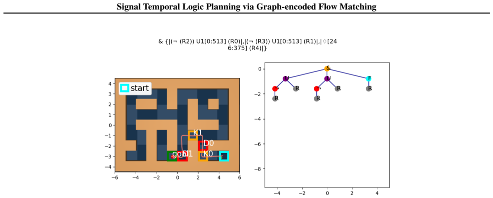 Figure 37