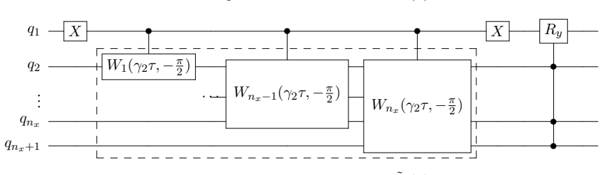 Figure 3.3