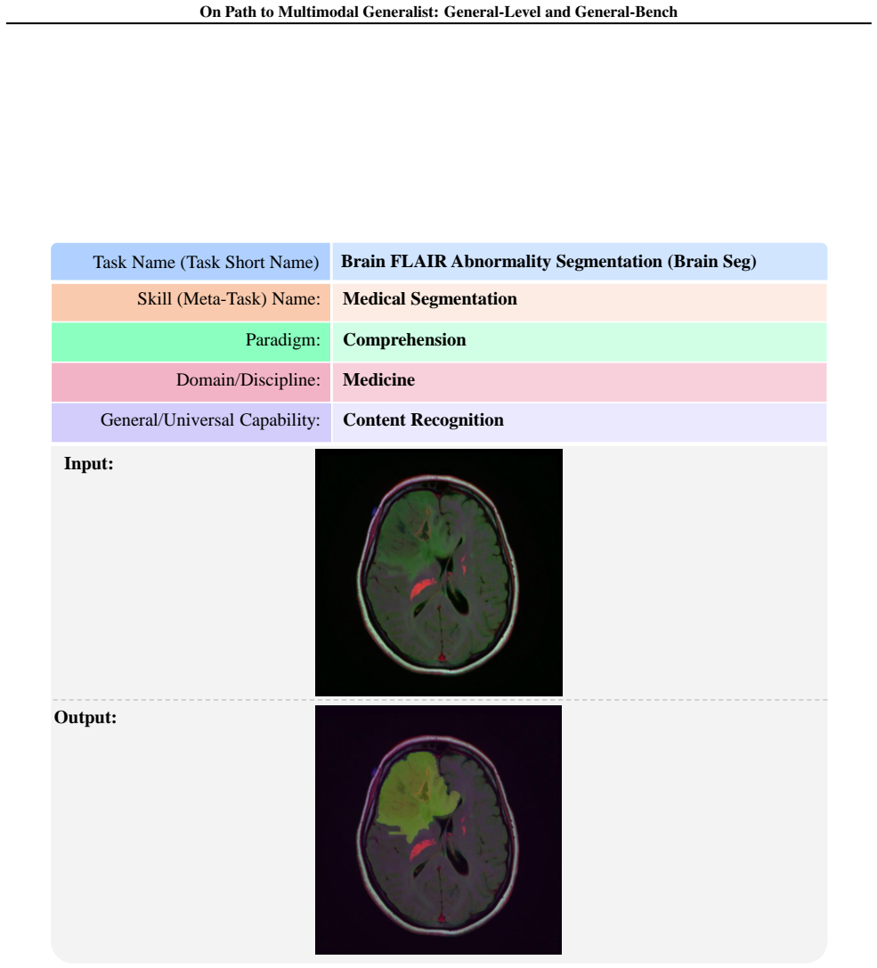 Figure 44