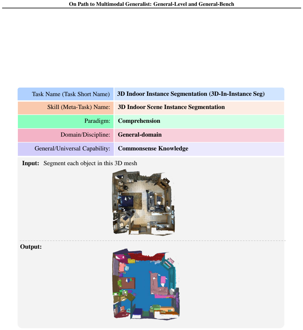 Figure 132