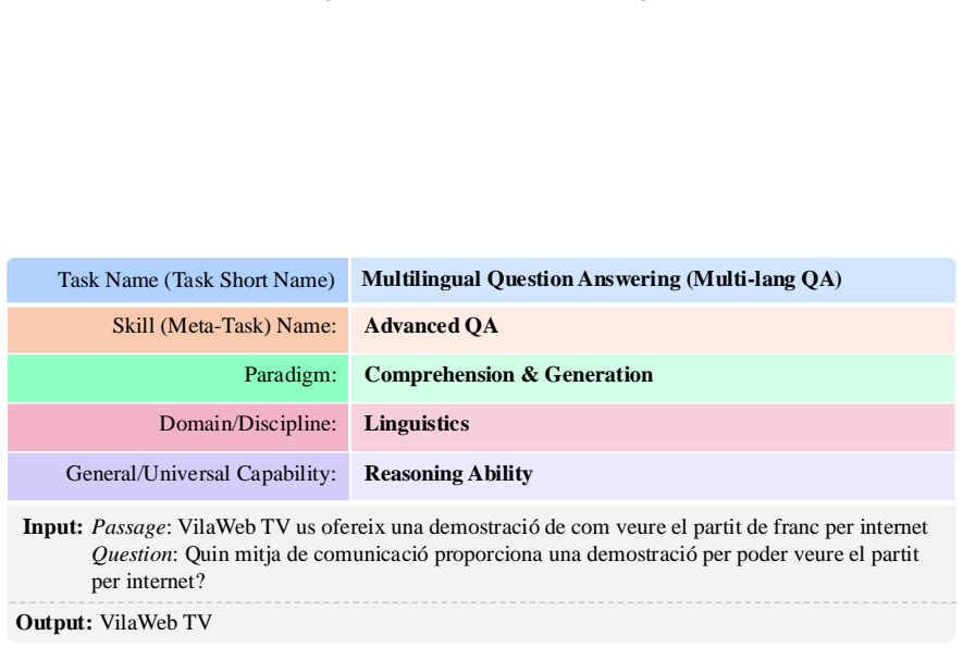 Figure 156