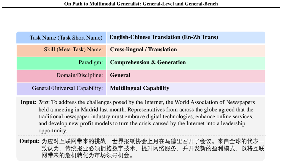 Figure 159