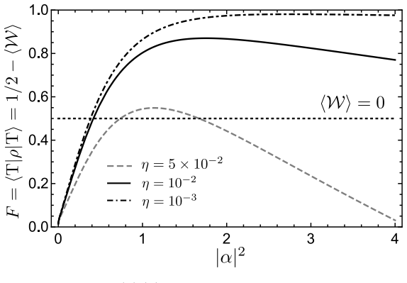 Figure 5.6