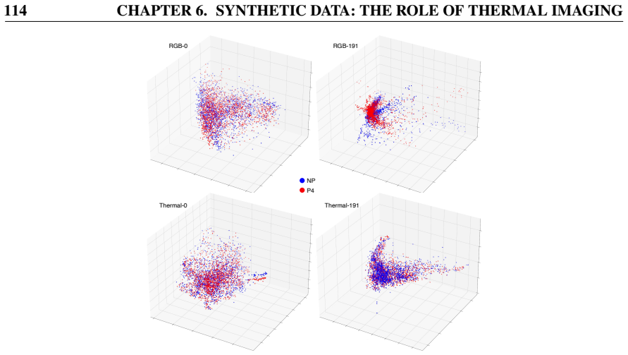 Figure 6.4