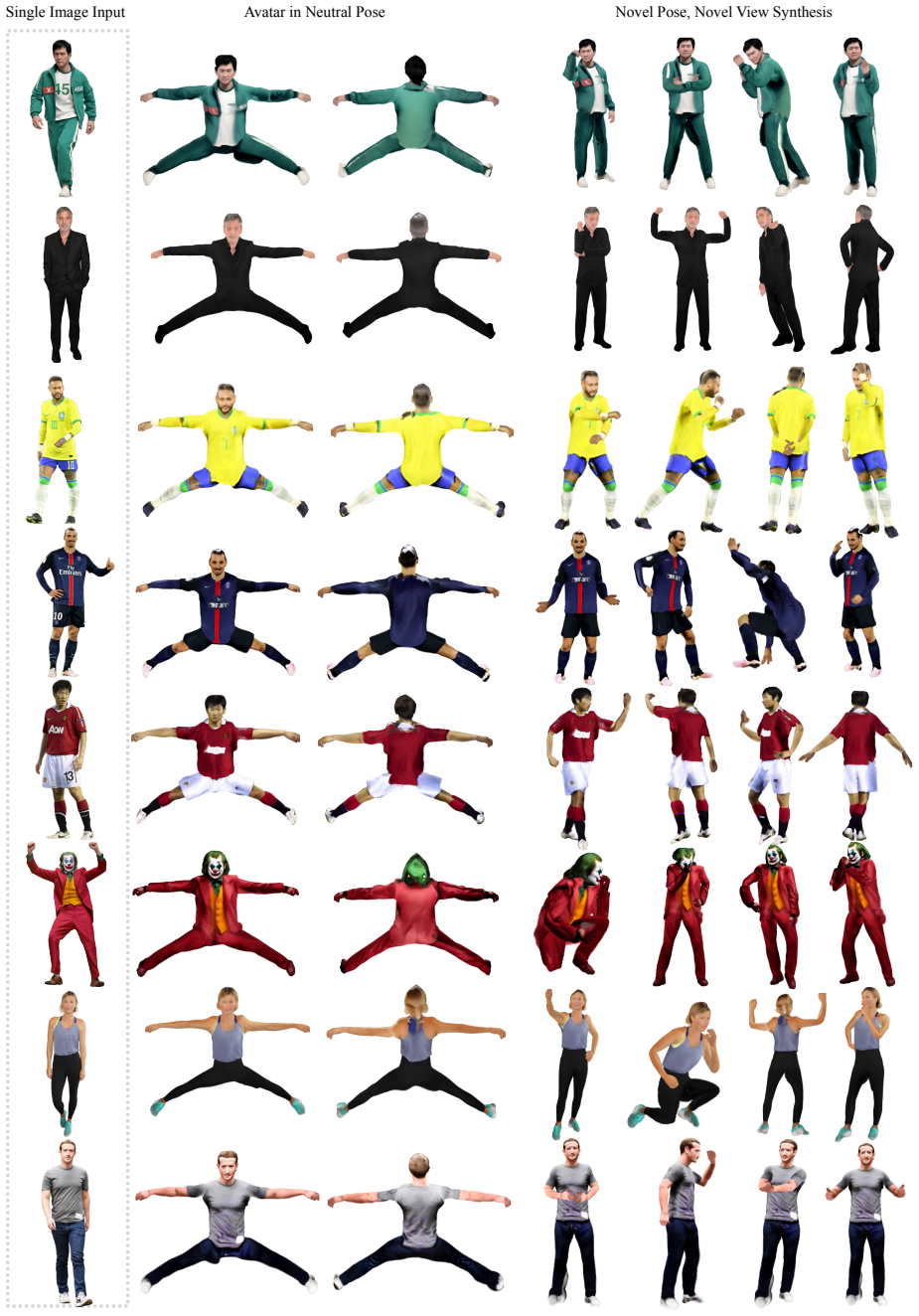 Figure 18