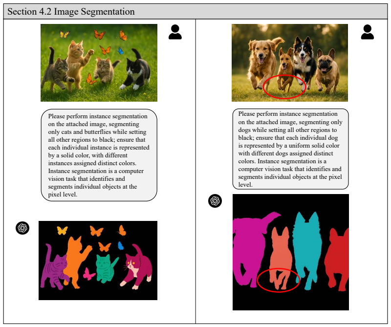 Figure 70