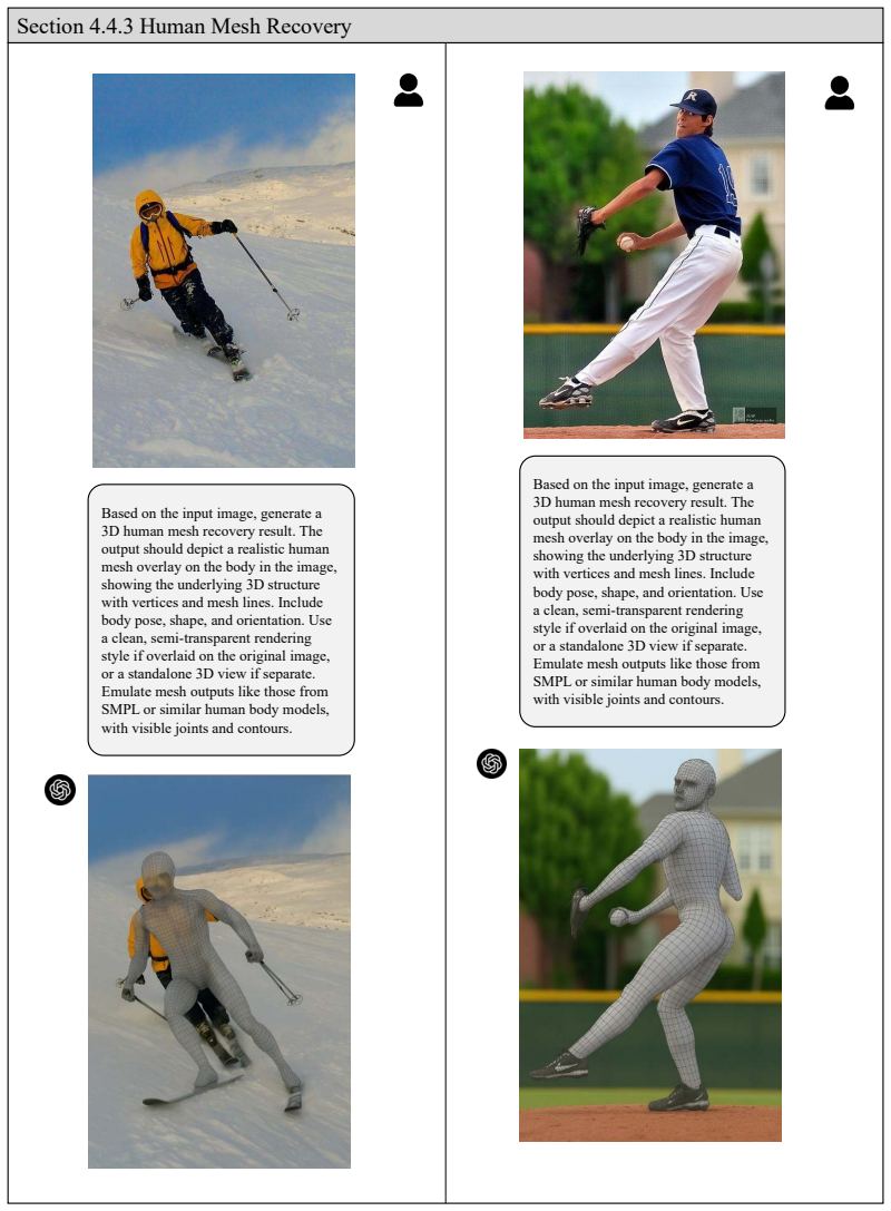 Figure 79