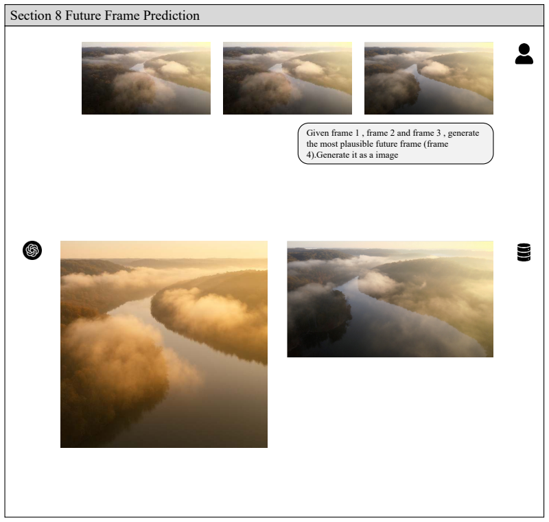 Figure 138