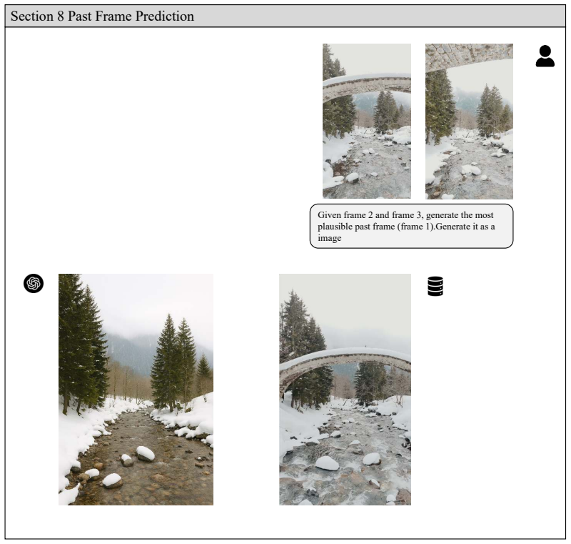 Figure 146