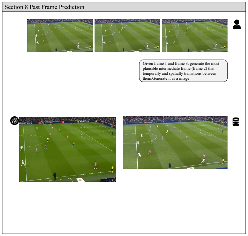 Figure 149