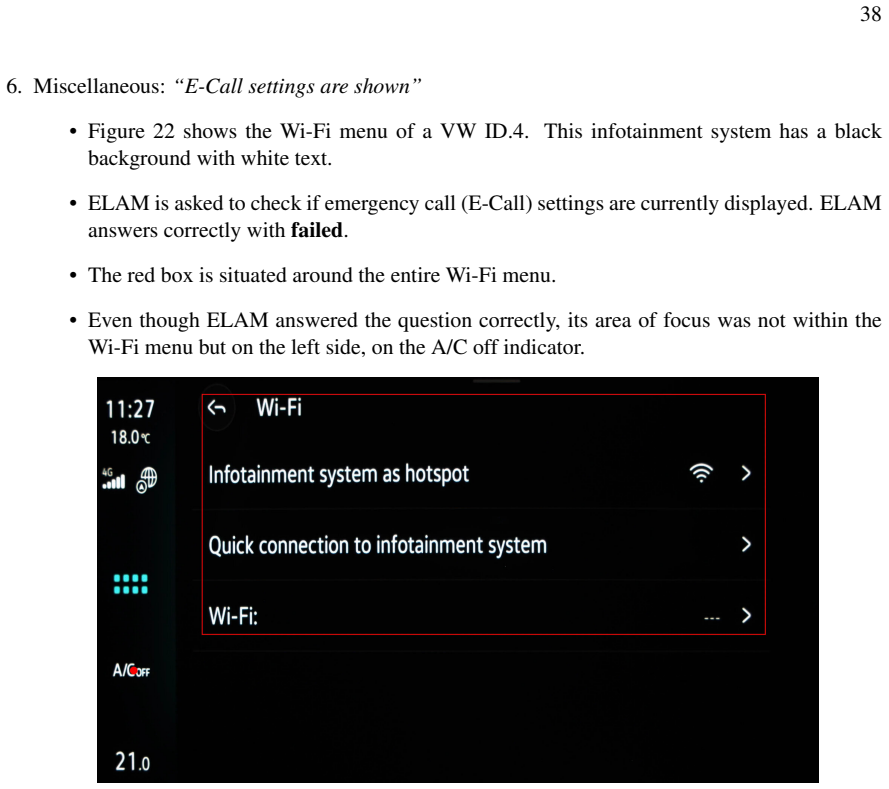 Figure 22