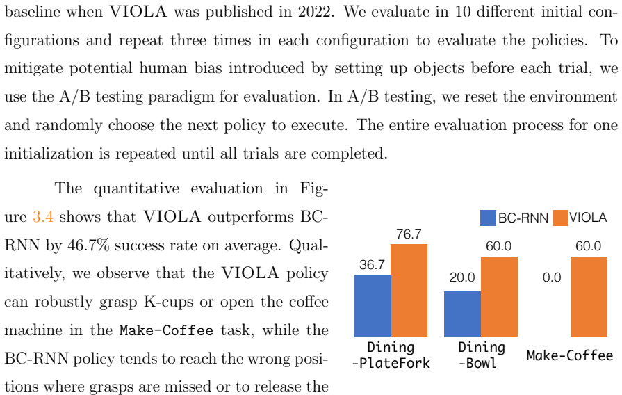 Figure 3.4
