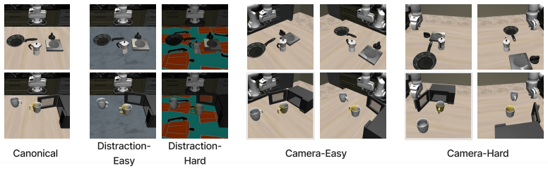 Figure 4.3