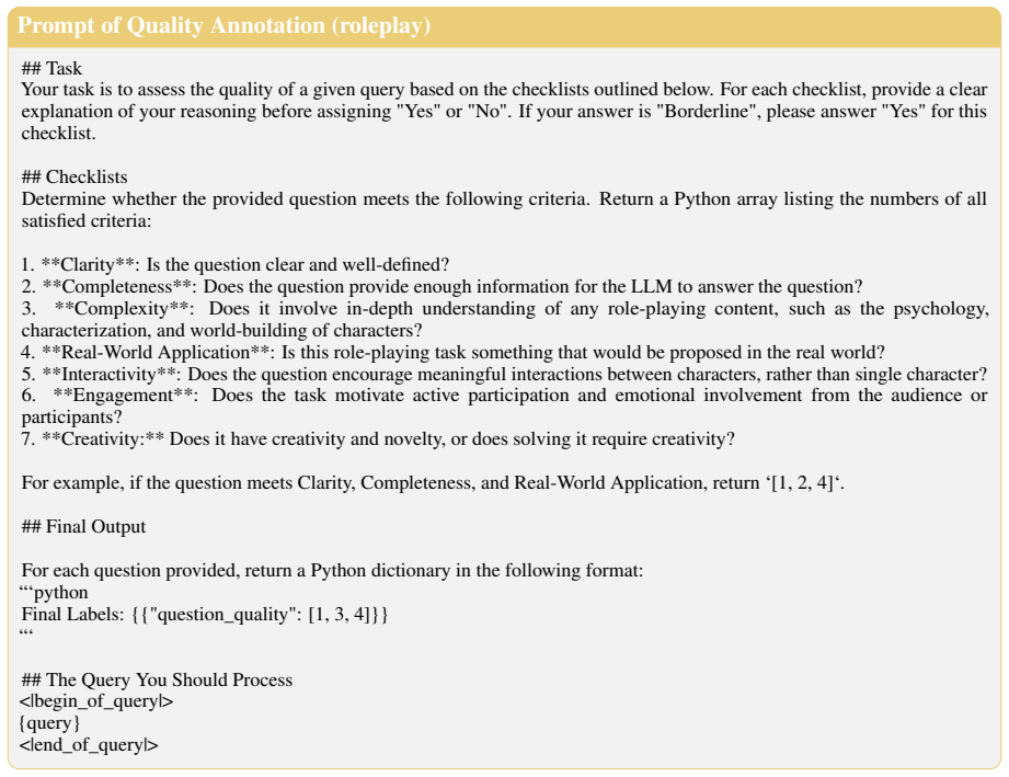 Figure 23