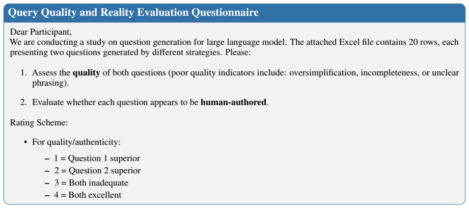 Figure 29