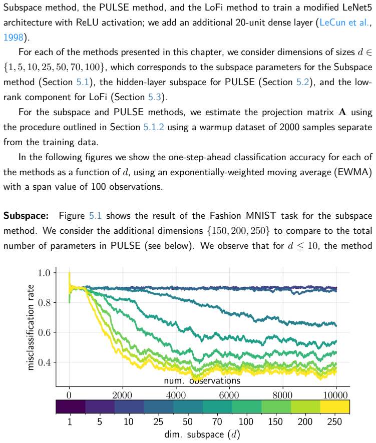 Figure 5.1