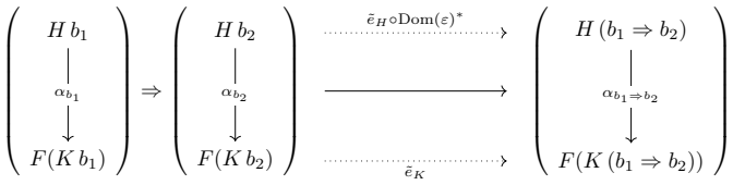 Figure 3.3