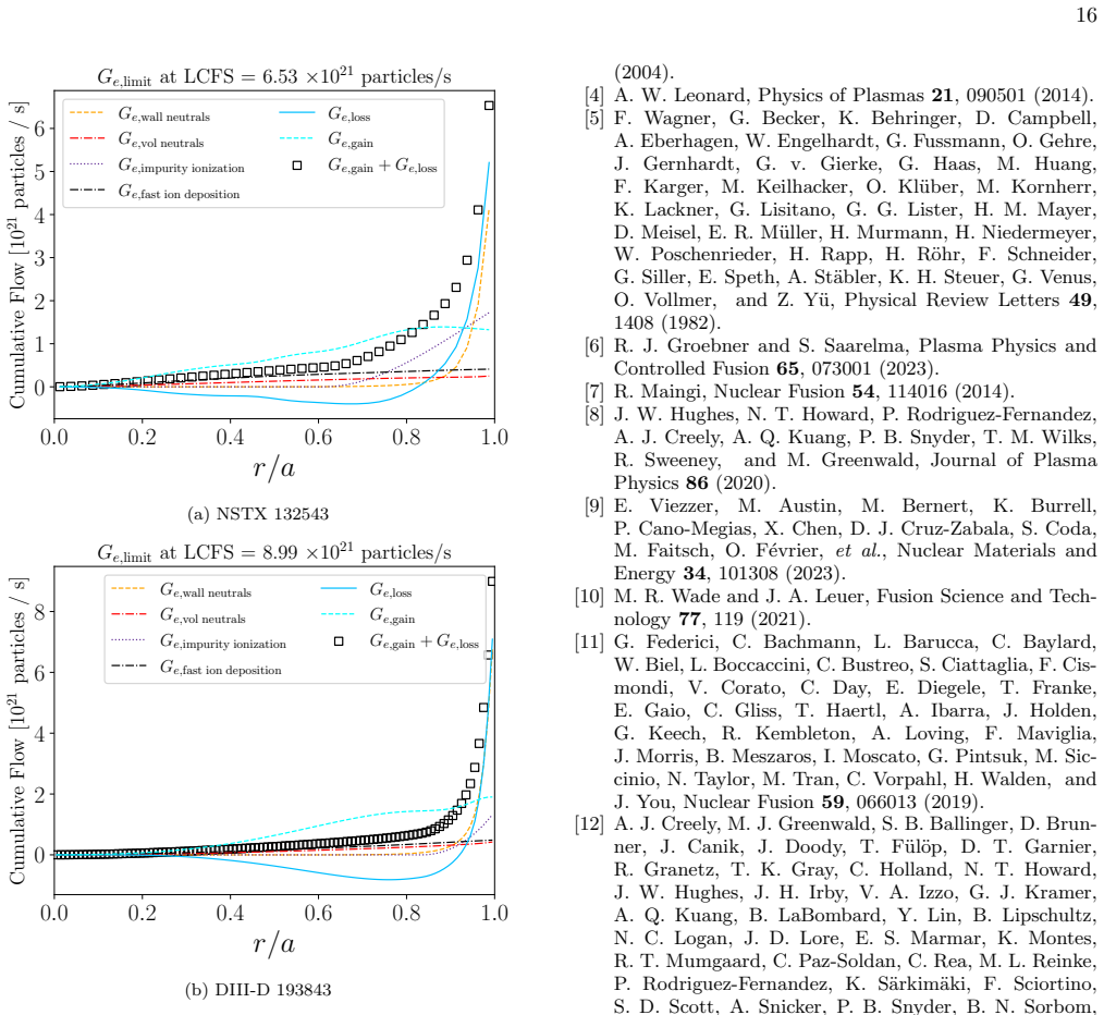 Figure 16