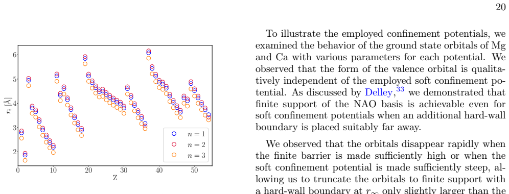 Figure 18