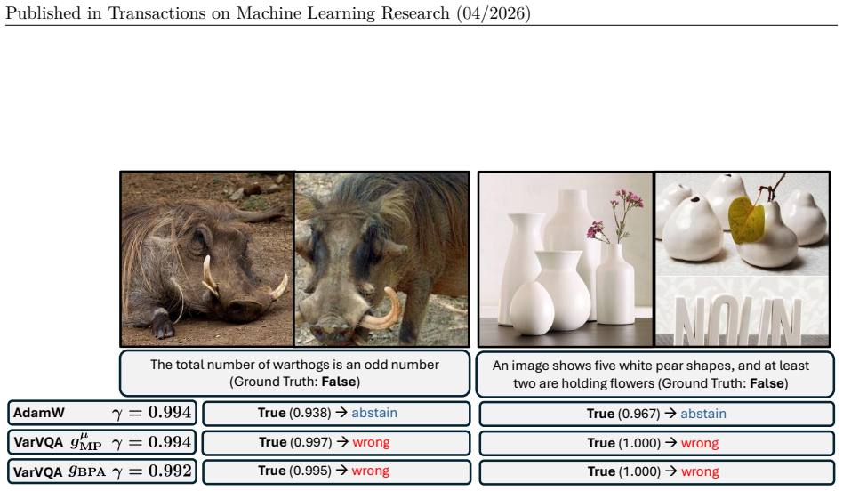 Figure 21