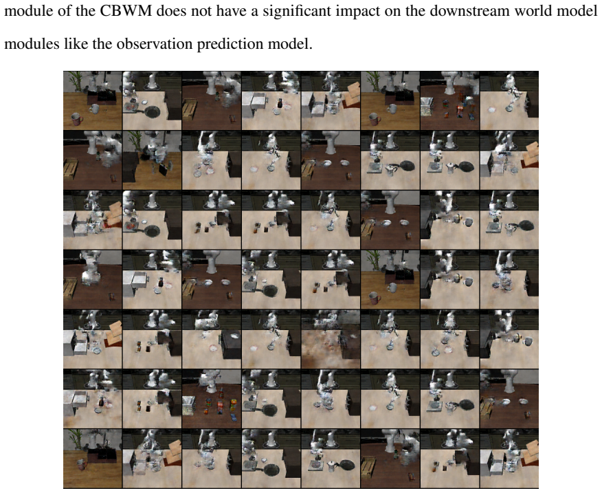 Figure 7.4