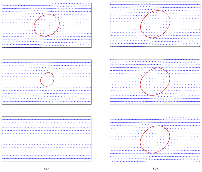 Figure 8