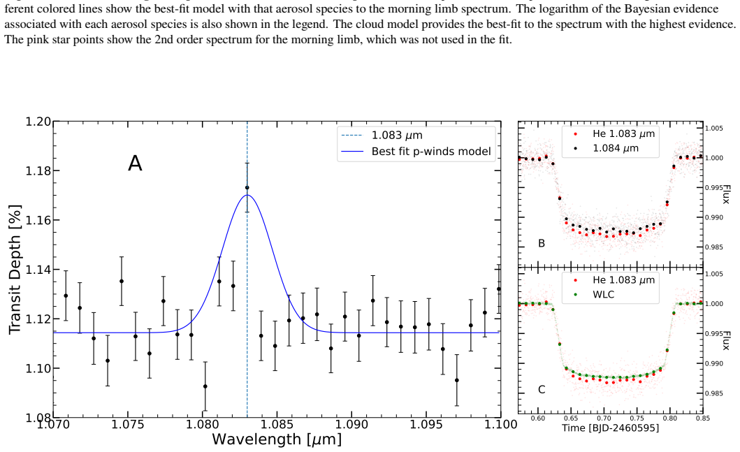Figure 26