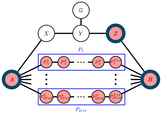 Figure 15