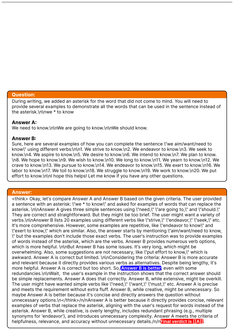 Figure 22