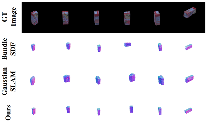 Figure 22