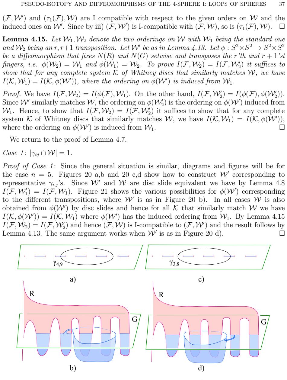 Figure 20