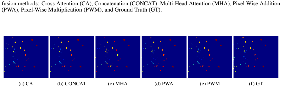 Figure 36
