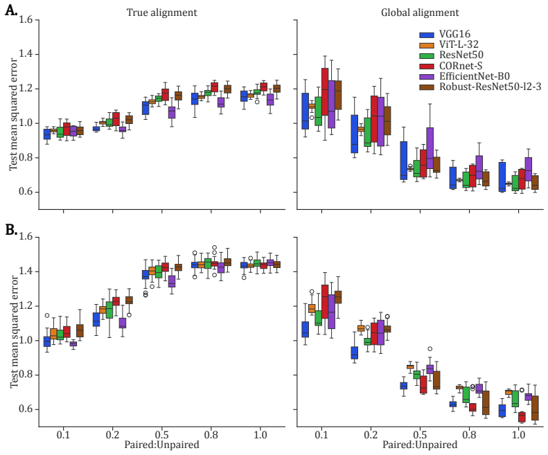 Figure 23