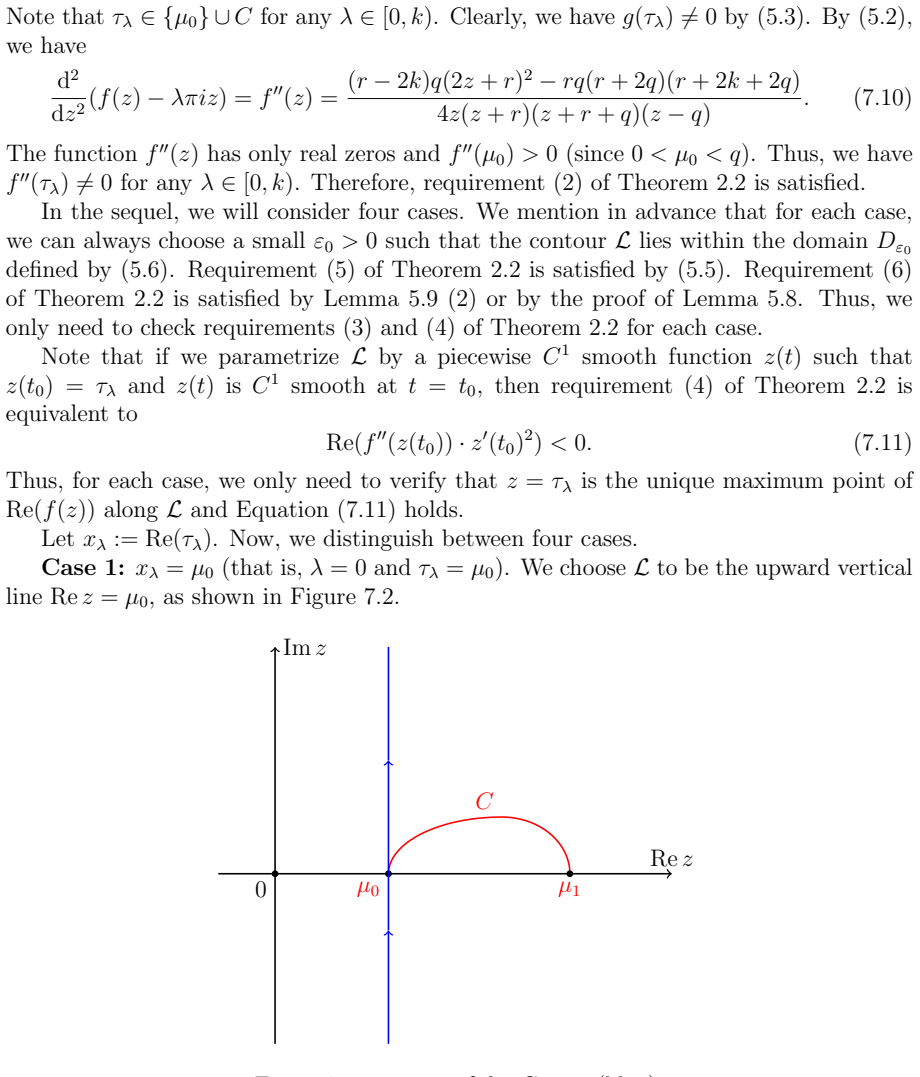 Figure 7.2