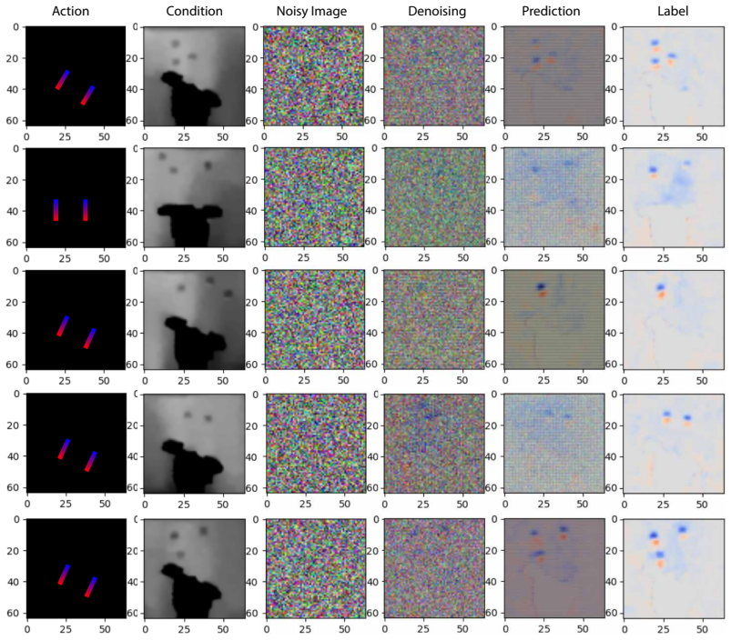 Figure 15